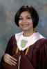 Prev Image