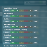 v1.4.1 - Replay History